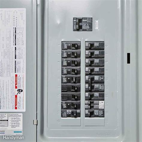 exterior electric breaker box residential house|residential electrical panel boxes.